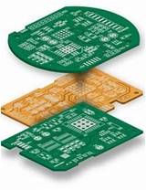 PCB Fab